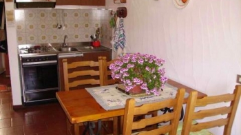 Cottages To Rent For Weekend