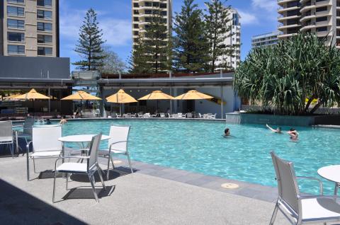 Gold Coast Vacation Rentals